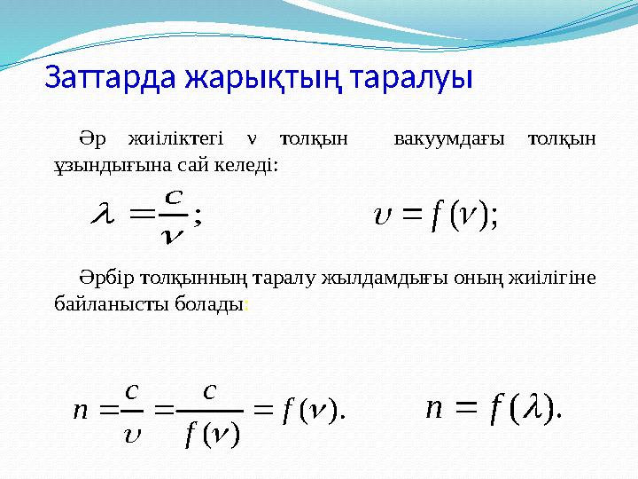 Заттарда жарықтың таралуы Әр жиіліктегі ν толқын вакуумдағы толқын ұзындығына сай келеді: Әрбір толқынның таралу жылдамдығы о