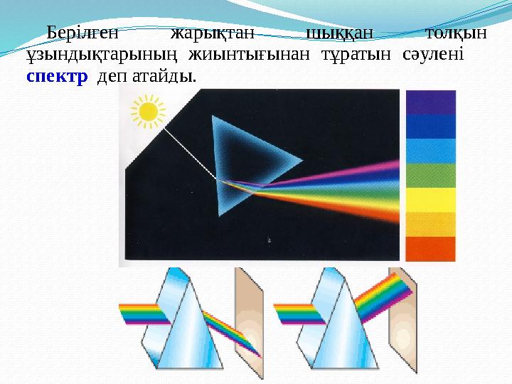 Берілген жарықтан шыққан толқын ұзындықтарының жиынтығынан тұратын сәулені спектр деп атайды.