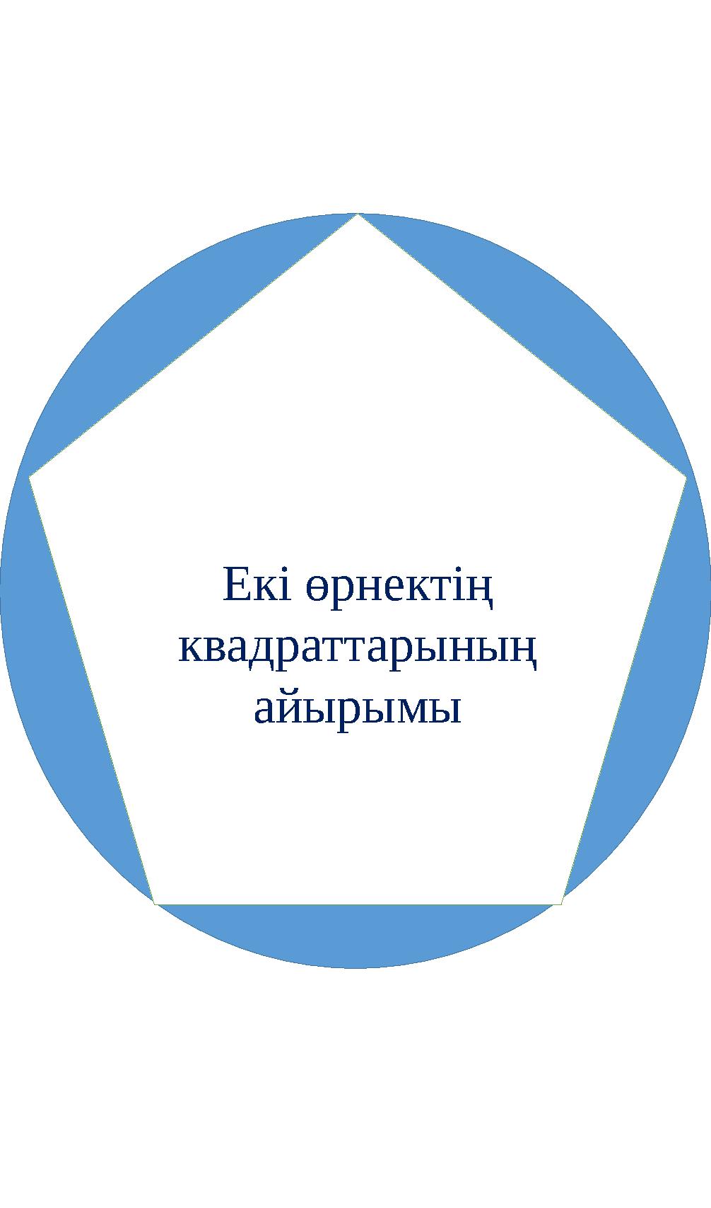 Екі өрнектің квадраттарының айырымы