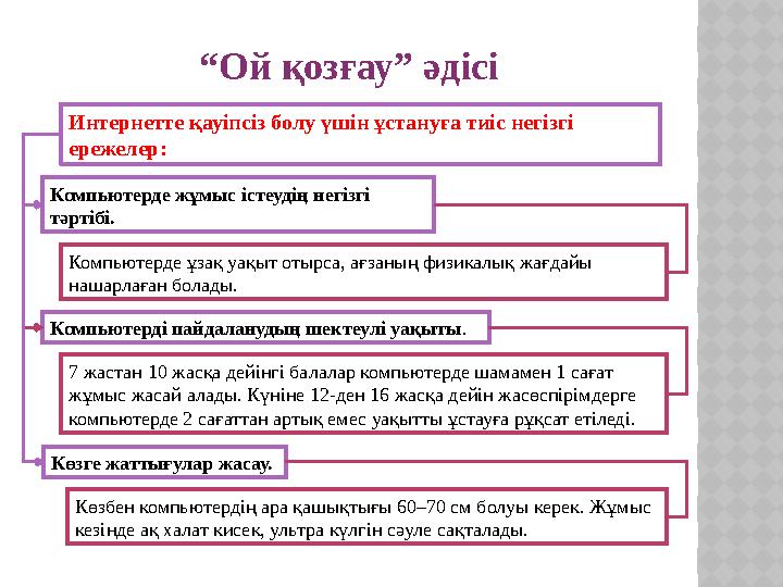 Интернетте қауіпсіз болу үшін ұстануға тиіс негізгі ережелер: Компьютерде жұмыс істеудің негізгі тәртібі. Компьютерде ұзақ уа