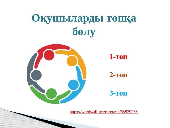 Оқушыларды топқа бөлу 1-топ 2-топ 3-топ https://wordwall.net/resource/85829253