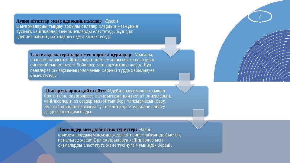 7 Аудио кітаптар мен радиоқойылымдар: Әдеби шығармаларды тыңдау арқылы балалар олардың мазмұнын түсініп, кейіпкерлер мен оқ