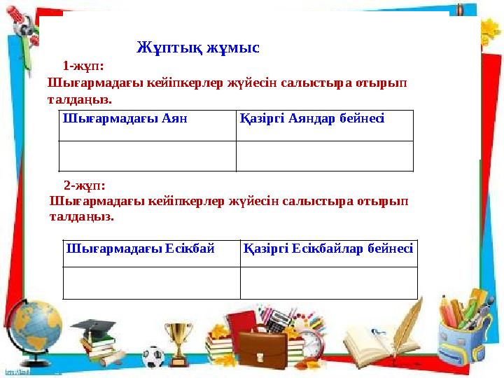 Жұптық жұмыс 1-жұп: Шығармадағы кейіпкерлер жүйесін