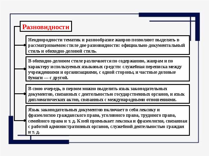 Разновидности Неоднородности тематик и разнообразие жанров позволяют выделять в рассматриваемом стиле две разновидности: официа