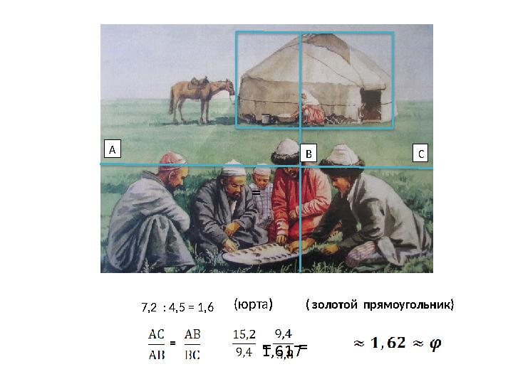 7,2 : 4,5 = 1,6 (юрта) ( золотой прямоугольник) А В С = = 1,617 == 7,2 : 4,5 = 1,6 (юрта) ( золотой прямоугольник) А В С = = 1,617 ==