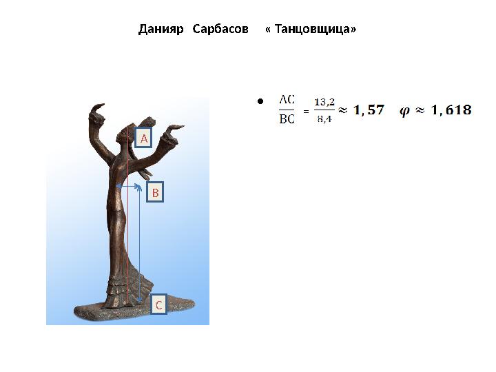 Данияр Сарбасов « Танцовщица» • А В С = Данияр Сарбасов « Танцовщица» • А В С =