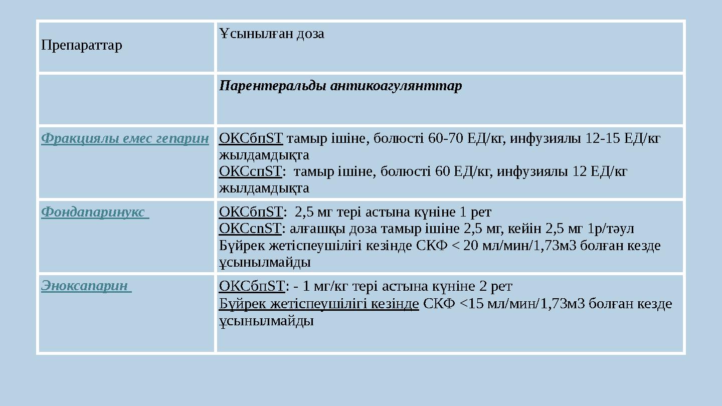 Препараттар Ұсынылған доза Парентеральды антикоагулянттар Фракциялы емес гепаринОКСбпST тамыр ішіне, болюсті 60-70 ЕД/кг, инфу