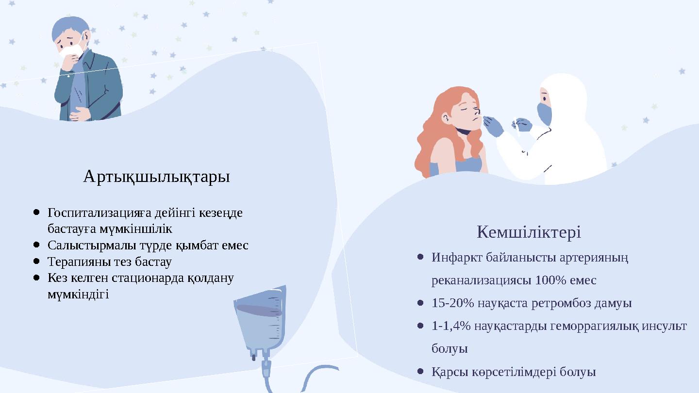 ●Инфаркт байланысты артерияның реканализациясы 100% емес ●15-20% науқаста ретромбоз дамуы ●1-1,4% науқастарды геморрагиялық инс