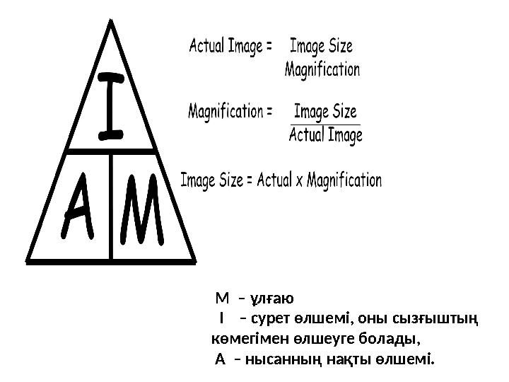 М – ұлғаю I – сурет өлшемі, оны сызғыштың көмегімен өлшеуге болады, А – нысанның нақты өлшемі.