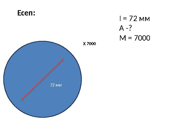 72 мм Х 7000 I = 72 мм А -? М = 7000 Есеп: