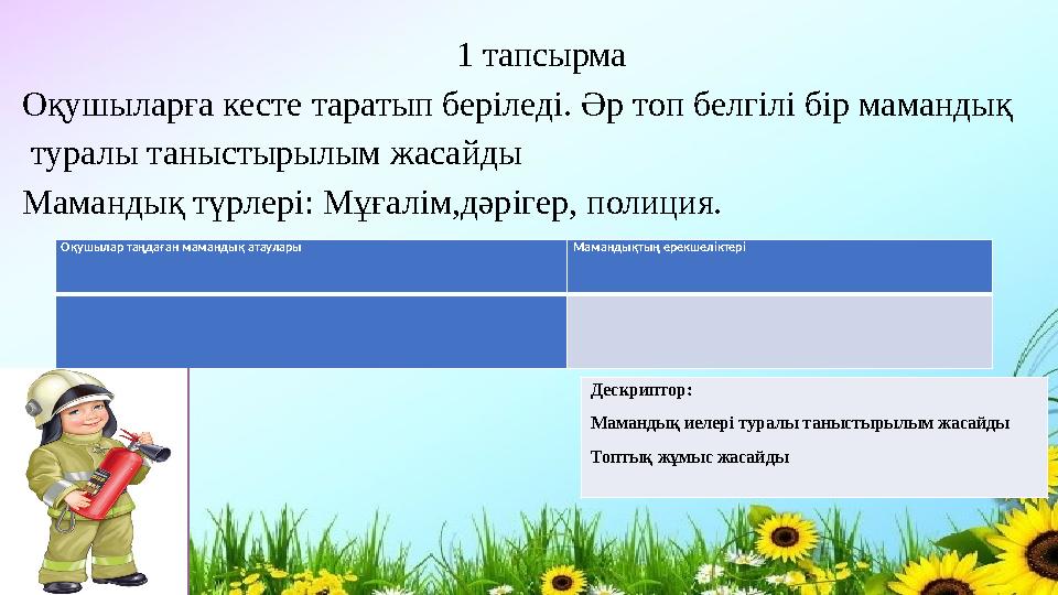 1 тапсырма Оқушыларға кесте таратып беріледі. Әр топ белгілі бір мамандық турал