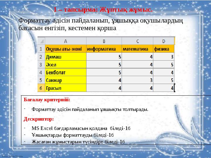 Бағалау критерийлері: Мәтіндік процессорда кесте құрады; Дескриптор: -Кесте құра алады. -Кесте құрастыру амалдарын біледі 1 – та