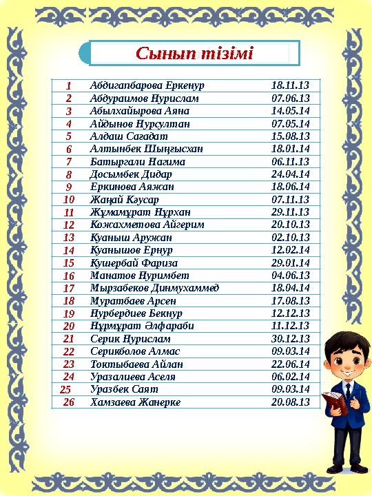 1Абдигапбарова Еркенур 18.11.13 2Абдураимов Нурислам 07.06.13 3Абылхайырова Аяна 14.05.14 4Айдынов Нурсултан 07.05.14 5Алдаш Сағ 1Абдигапбарова Еркенур 18.11.13 2Абдураимов Нурислам 07.06.13 3Абылхайырова Аяна 14.05.14 4Айдынов Нурсултан 07.05.14 5Алдаш Сағ