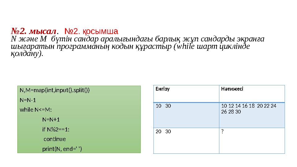 №2. мысал. №2. қосымша N және M бүтін сандар аралығындағы барлық жұп сандарды экранға шығаратын программаның кодын құрастыр (w