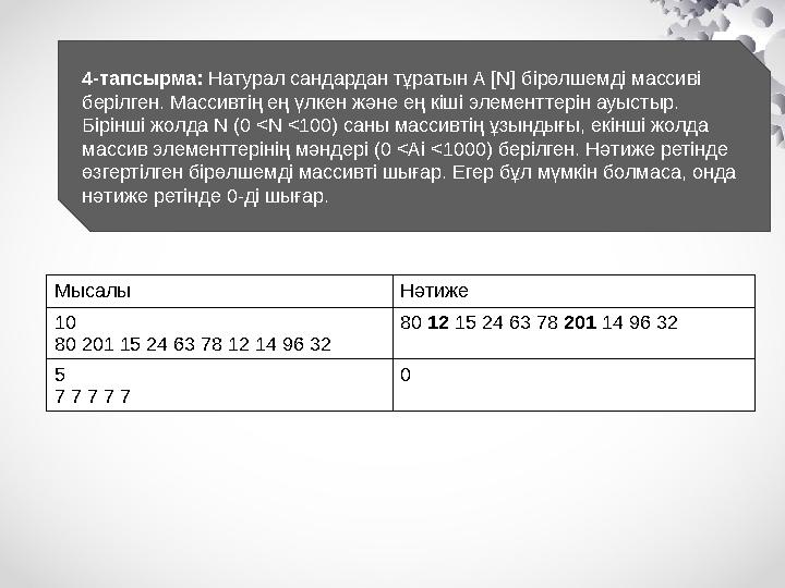 4-тапсырма: Натурал сандардан тұратын A [N] бірөлшемді массиві берілген. Массивтің ең үлкен және ең кіші элементтерін ауыстыр.