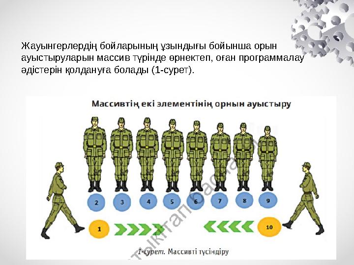 Жауынгерлердің бойларының ұзындығы бойынша орын ауыстыруларын массив түрінде өрнектеп, оған программалау әдістерін қолдануға б
