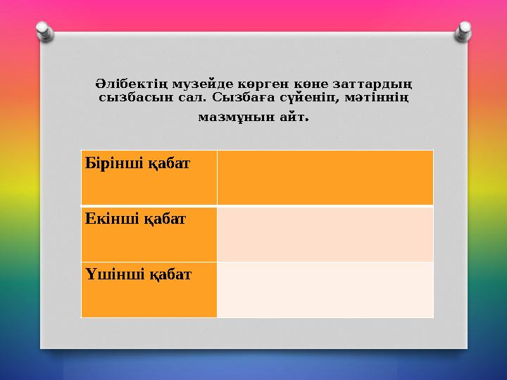 Әлібектің музейде көрген көне заттардың сызбасын сал. Сызбаға сүйеніп, мәтіннің мазмұнын айт. Бірінші қабат Екінші қабат