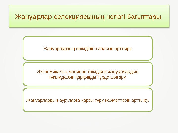 Жануарлардың өнімділігі сапасын арттыру. Экономикалық жағынан тиімдірек жануарлардың тұқымдарын қарқынды түрде шығару. Жануарла