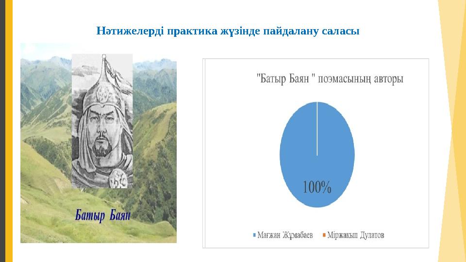 Нәтижелерді практика жүзінде пайдалану саласы