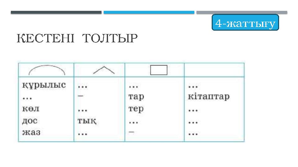 КЕСТЕНІ ТОЛТЫР 4-жаттығу КЕСТЕНІ ТОЛТЫР 4-жаттығу