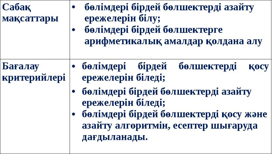 Сабақ мақсаттары •бөлімдері бірдей бөлшектерді азайту ережелерін білу; •бөлімдері бірдей бөлшектерге арифметикалық амалдар қо