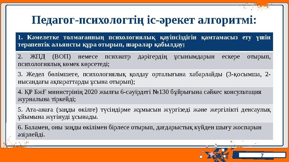 Иван ВоронковИван Воронков Педагог-психологтің іс-әрекет алгоритмі: 7 1. Кәмелетке толмағанның психологиялық қауіпсіздігін қамта Иван ВоронковИван Воронков Педагог-психологтің іс-әрекет алгоритмі: 7 1. Кәмелетке толмағанның психологиялық қауіпсіздігін қамта