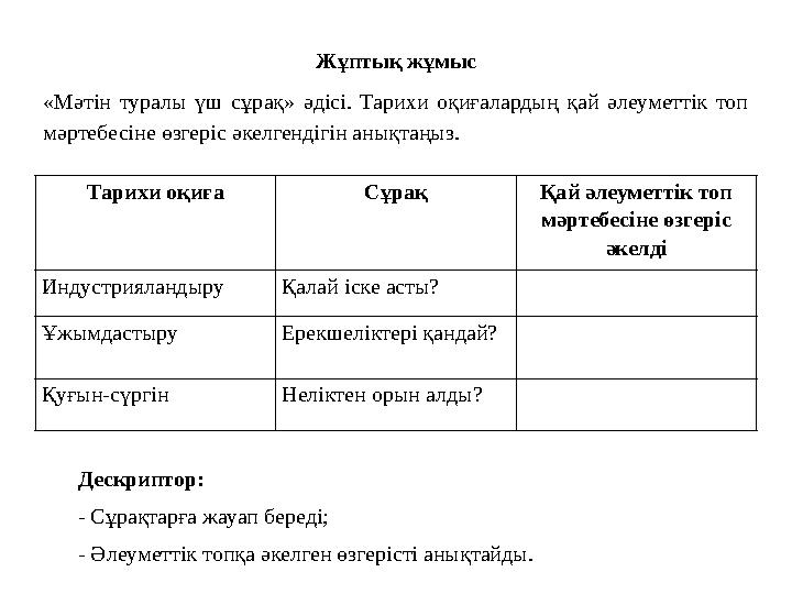 Жұптық жұмыс «Мәтін туралы үш сұрақ» әдісі. Тарихи оқиғалардың қай әлеуметтік топ мәртебесіне өзгеріс әкелгендігін анықтаңыз. Т