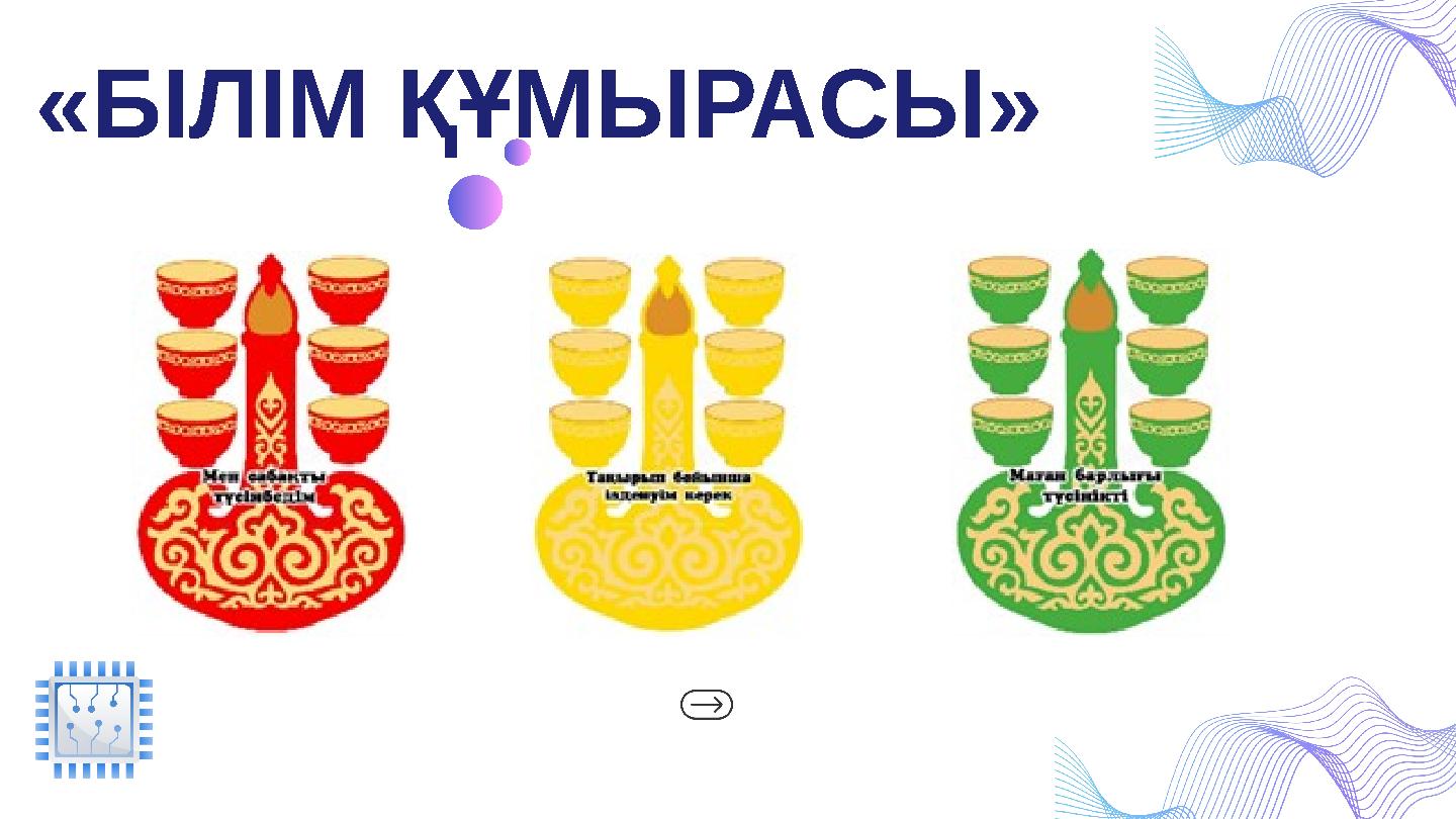 «БІЛІМ ҚҰМЫРАСЫ»