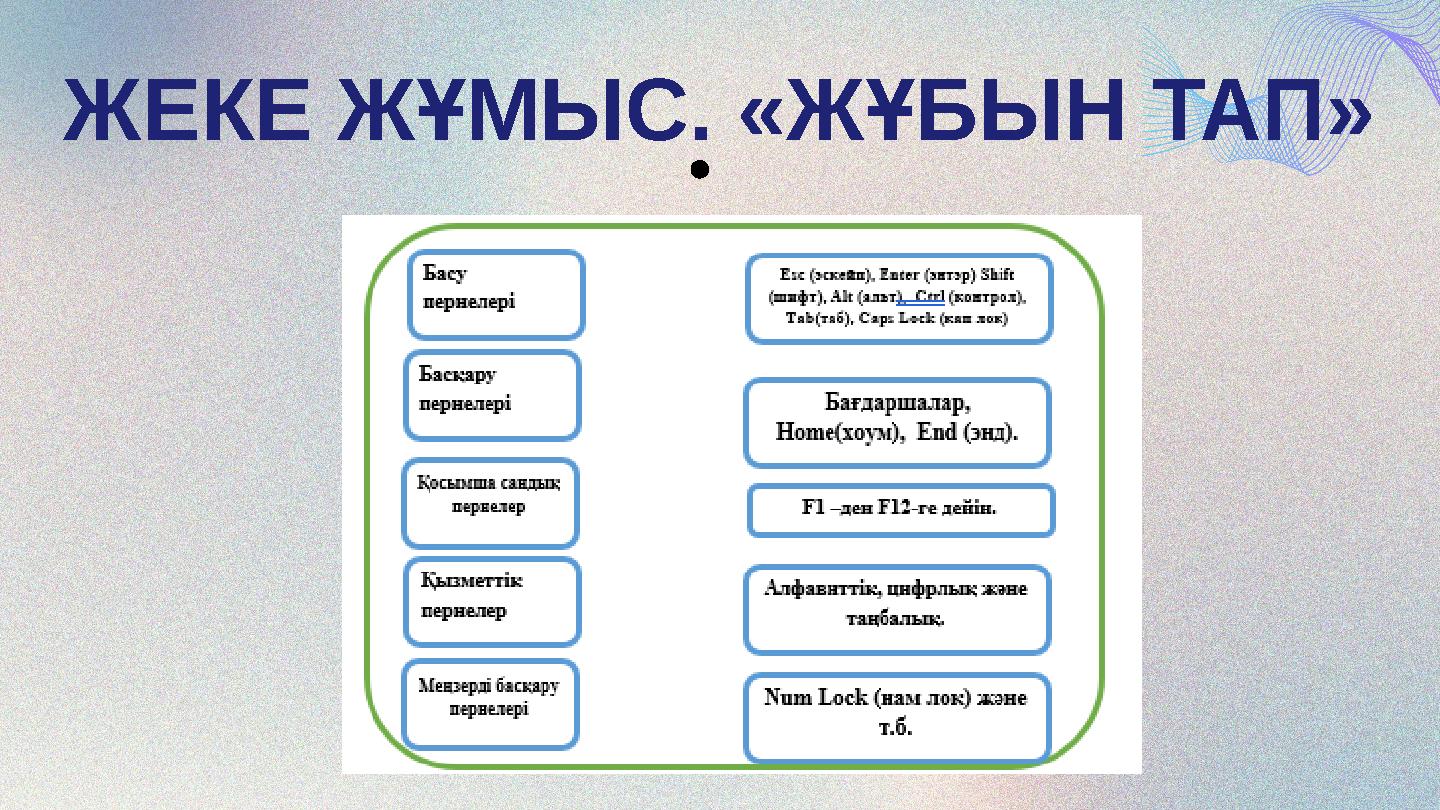 ЖЕКЕ ЖҰМЫС. «ЖҰБЫН ТАП»