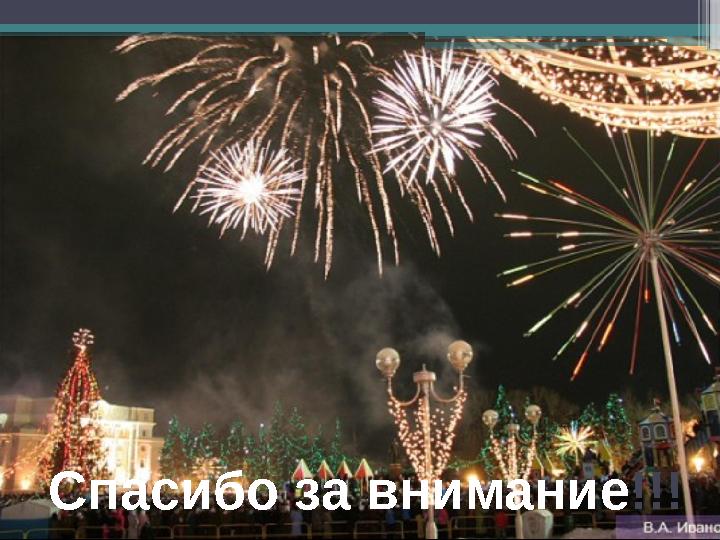 Спасибо за внимание!!!