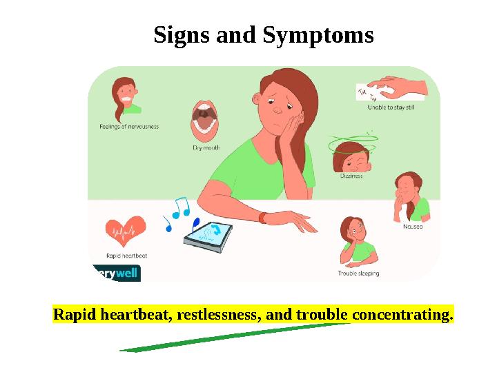 Rapid heartbeat, restlessness, and trouble concentrating. Signs and Symptoms