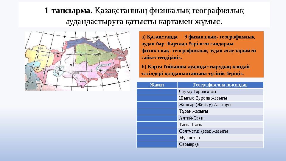 1-тапсырма. Қазақстанның физикалық географиялық аудандастыруға қатысты картамен жұмыс. а) Қазақстанда9 физикалық- географиялық