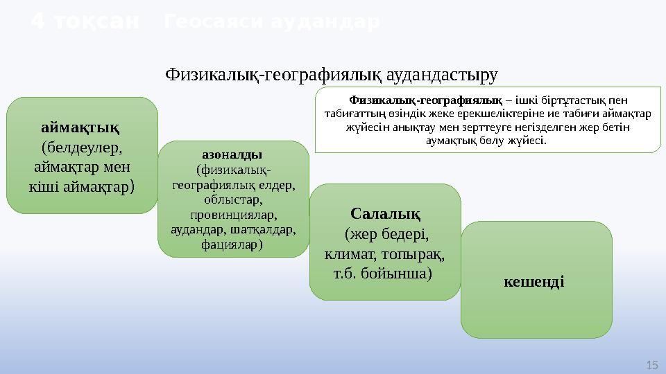 Физикалық-географиялық аудандастыру 4 тоқсан Геосаяси аудандар 15 аймақтық (белдеулер, аймақтар мен кіші аймақтар) азоналды