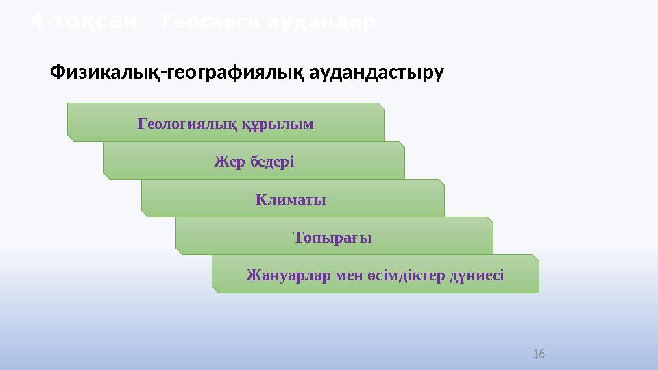 16 4 тоқсан Геосаяси аудандар Физикалық-географиялық аудандастыру Геологиялық құрылым Жер бедері Климаты Топырағы Жануарлар м