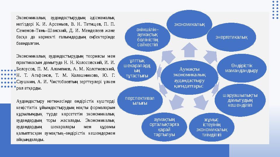 Аумақты экономикалық аудандастыру қағидаттары: экономикалық энергетикалық Өндірістік мамандандыру шаруашылықты дамытудың