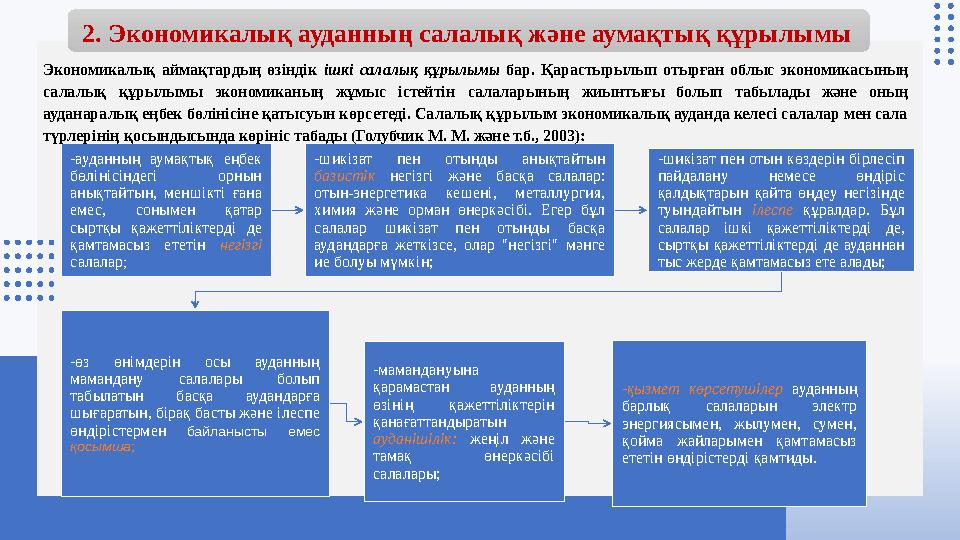 2. Экономикалық ауданның салалық және аумақтық құрылымы -ауданның аумақтық еңбек бөлінісіндегі орнын анықтайтын, меншікті ғана