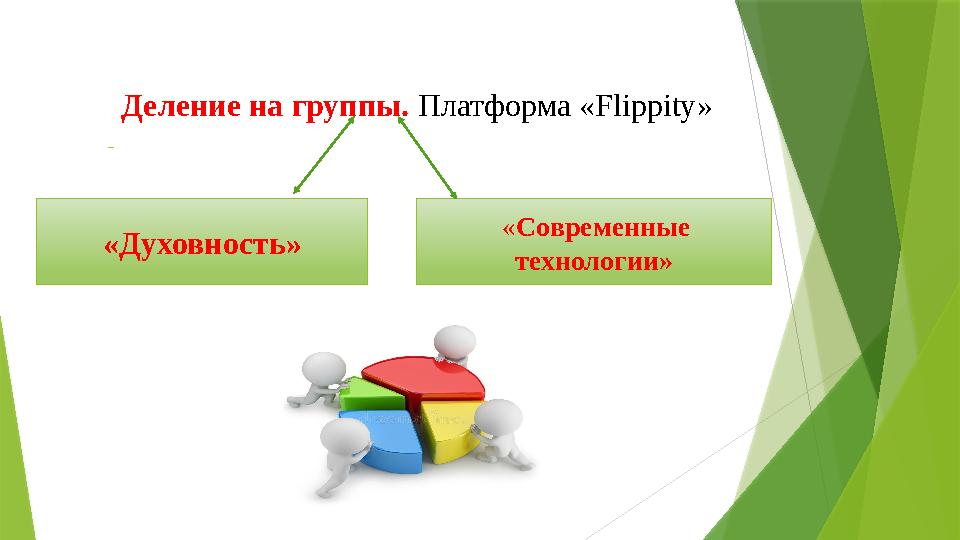 Деление на группы. Платформа «Flippity» «Духовность» «Современные технологии»