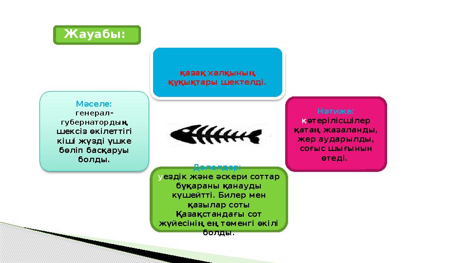 13 ( Себептер: қазақ халқының құқықтары шектелді. Мәселе: генерал- губернатордың шексіз өкілеттігі кіші жүзді үшке бөл