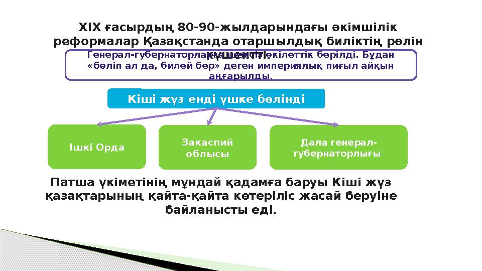 Патша үкіметінің мұндай қадамға баруы Кіші жүз қазақтарының қайта-қайта көтеріліс жасай беруіне байланысты еді. XIX ғасырд