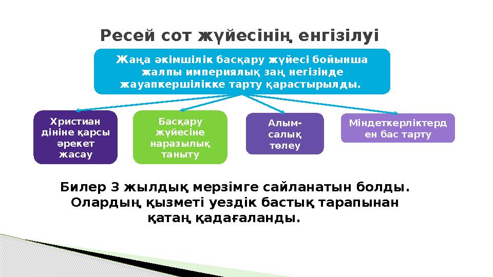 Билер 3 жылдық мерзімге сайланатын болды. Олардың қызметі уездік бастық тарапынан қатаң қадағаланды. Ресей сот жүйесі