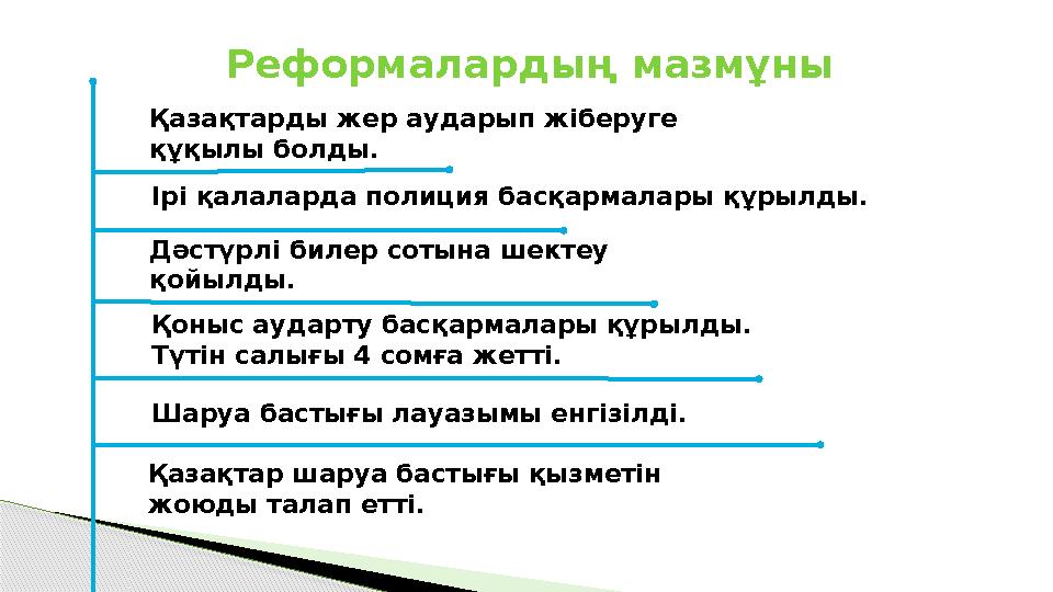 Реформалардың мазмұны Қазақтар шаруа бастығы қызметін жоюды талап етті. Қазақтарды жер аударып жіберуге құқылы болды. Ірі
