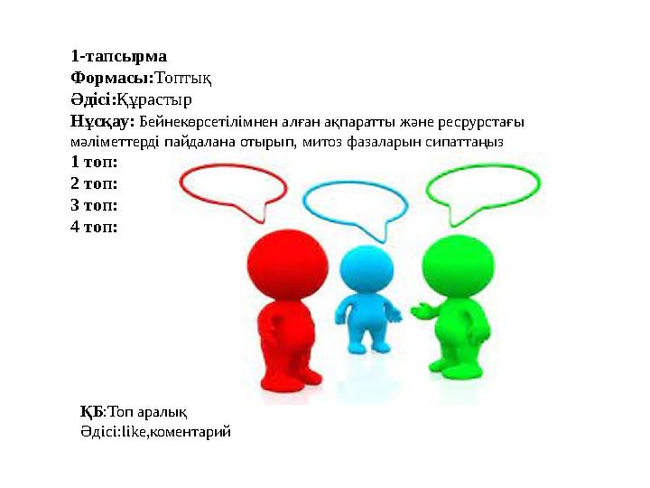 1-тапсырма Формасы:Топтық Әдісі:Құрастыр Нұсқау: Бейнекөрсетілімнен алған ақпаратты және ресрурстағы мәліметтерді пайдалана оты 1-тапсырма Формасы:Топтық Әдісі:Құрастыр Нұсқау: Бейнекөрсетілімнен алған ақпаратты және ресрурстағы мәліметтерді пайдалана оты