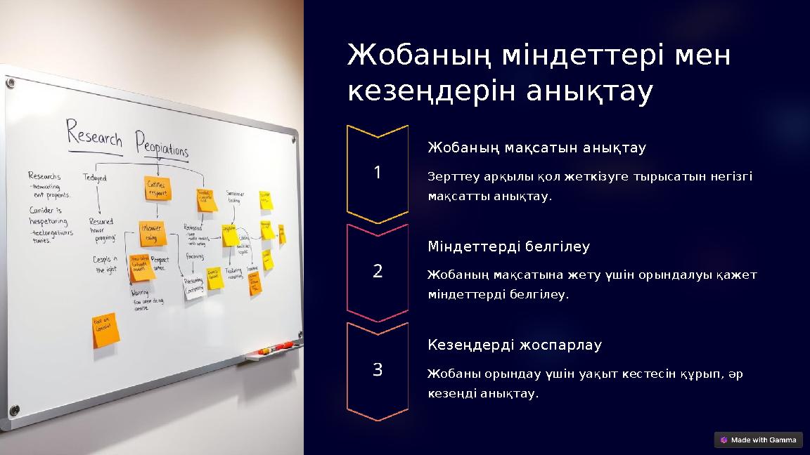 Жобаның міндеттері мен кезеңдерін анықтау Жобаның мақсатын анықтау Зерттеу арқылы қол жеткізуге тырысатын негізгі мақсатты ан