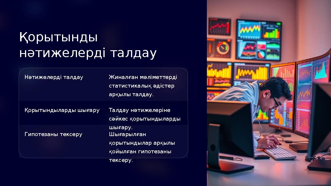 Қорытынды нәтижелерді талдау Нәтижелерді талдау Жиналған мәліметтерді статистикалық әдістер арқылы талдау. Қорытындыларды