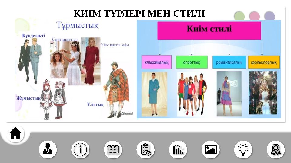 КИІМ ТҮРЛЕРІ МЕН СТИЛІ