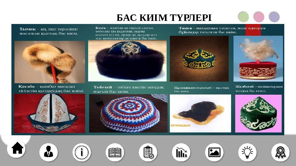 БАС КИІМ ТҮРЛЕРІ