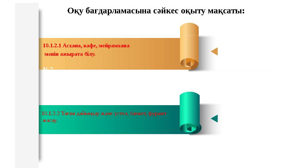 10.1.2.1 Асхана, кафе, мейрамхана мәнін ажырата білу. 10.1.2.2 Тағам дайындау және үстел, банкет, фуршет жасау. №2 №4 ереже