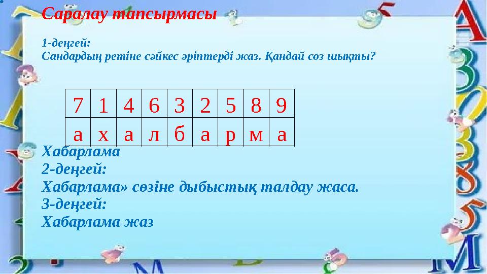 Саралау тапсырмасы 1-деңгей: Сандардың ретіне сәйкес әріптерді жаз. Қандай сөз шықты? Хабарлама 2-деңгей: Хабарлама» сөзіне дыбы