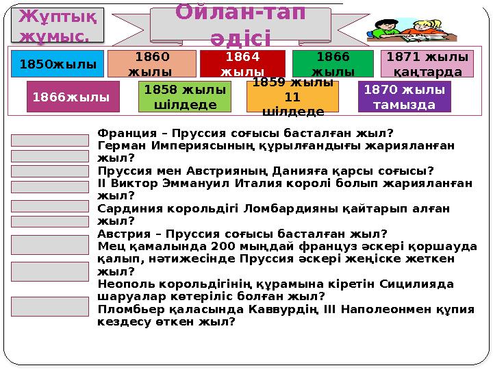 Жұптық жұмыс. 1850жылы 1860 жылы 1864 жылы 1866 жылы 1871 жылы қаңтарда 1866жылы 1858 жылы шілдеде 1859 жылы 11 шіл