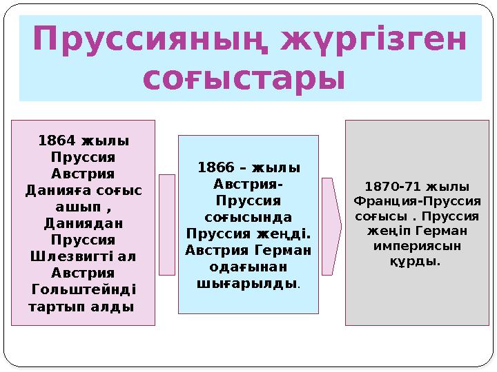 Пруссияның жүргізген соғыстары 1864 жылы Пруссия Австрия Данияға соғыс ашып , Даниядан Пруссия Шлезвигті ал Австрия